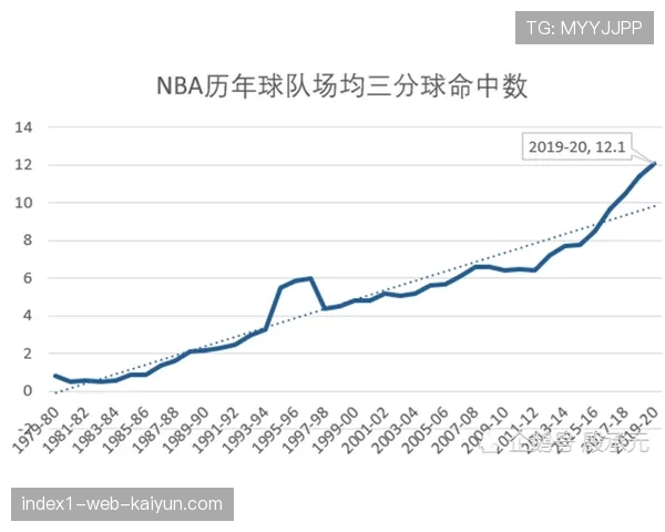 亚历山大中距离命中率77% 创历史级高效进攻表现 亚历山大中距离命中率77% 创历史级高效进攻表现